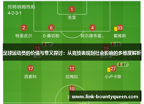 足球运动员的价值与意义探讨：从竞技表现到社会影响的多维度解析