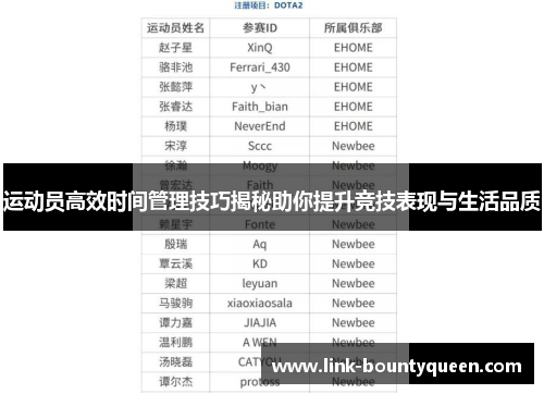 运动员高效时间管理技巧揭秘助你提升竞技表现与生活品质