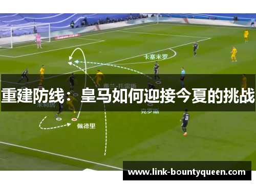 重建防线：皇马如何迎接今夏的挑战