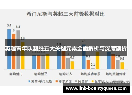 英超青年队制胜五大关键元素全面解析与深度剖析