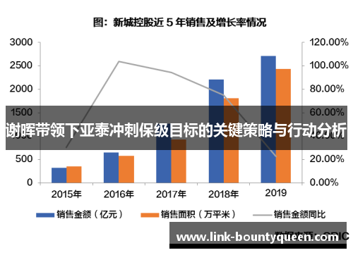 谢晖带领下亚泰冲刺保级目标的关键策略与行动分析