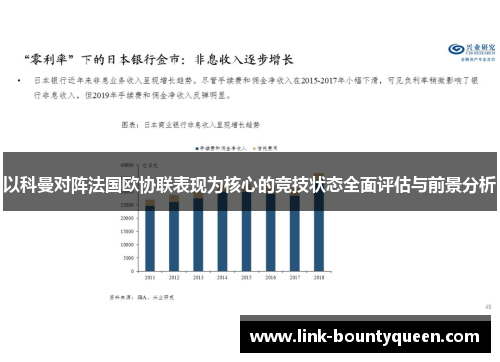 以科曼对阵法国欧协联表现为核心的竞技状态全面评估与前景分析